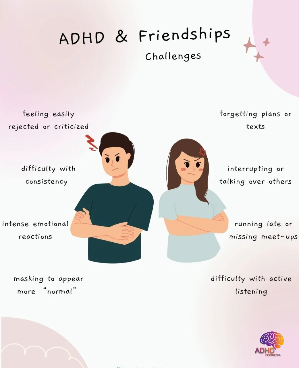 ADHD pada Anak Sekolah: Tantangan dan Pendampingan di Kabupaten Pakpak Bharat