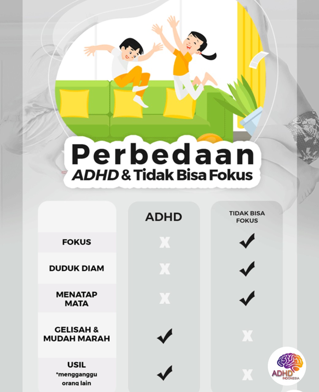 Apa Itu ADHD? Panduan Edukasi untuk Orang Tua di Kabupaten Pakpak Bharat