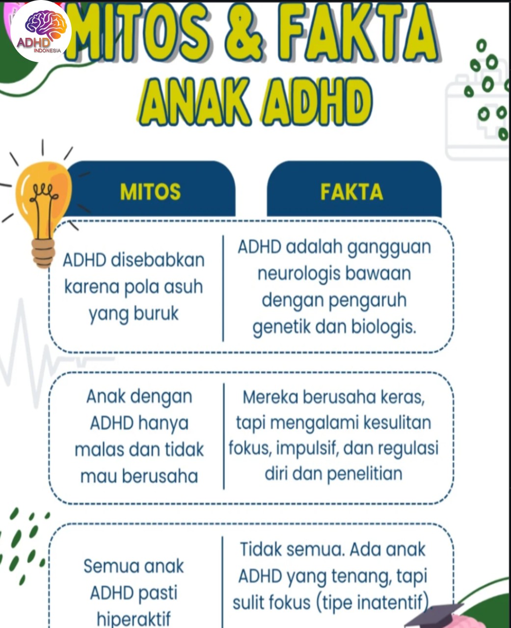 Mitos dan Fakta Seputar ADHD yang Beredar di Kabupaten Pakpak Bharat