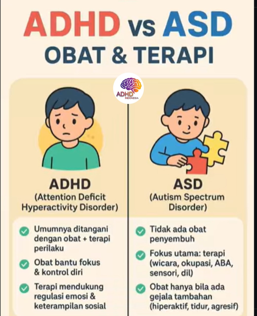 Terapi ADHD: Informasi Awal yang Perlu Diketahui Orang Tua di Kabupaten Pakpak Bharat